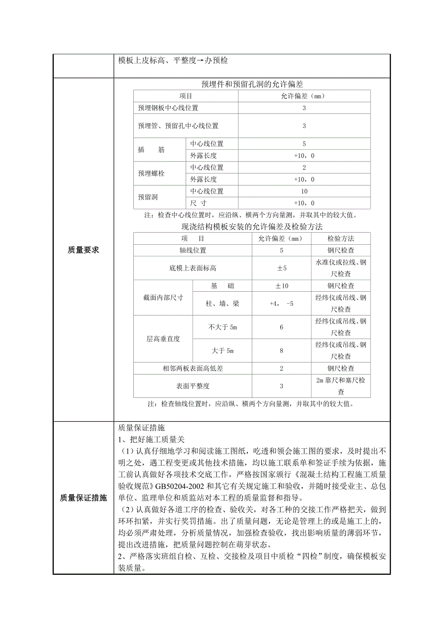 门架模板技术交底_第2页