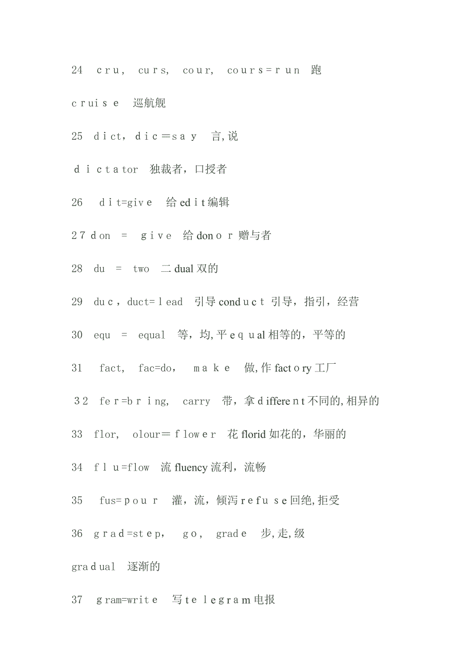 高考英语3500个单词构成-超速记忆法_第3页