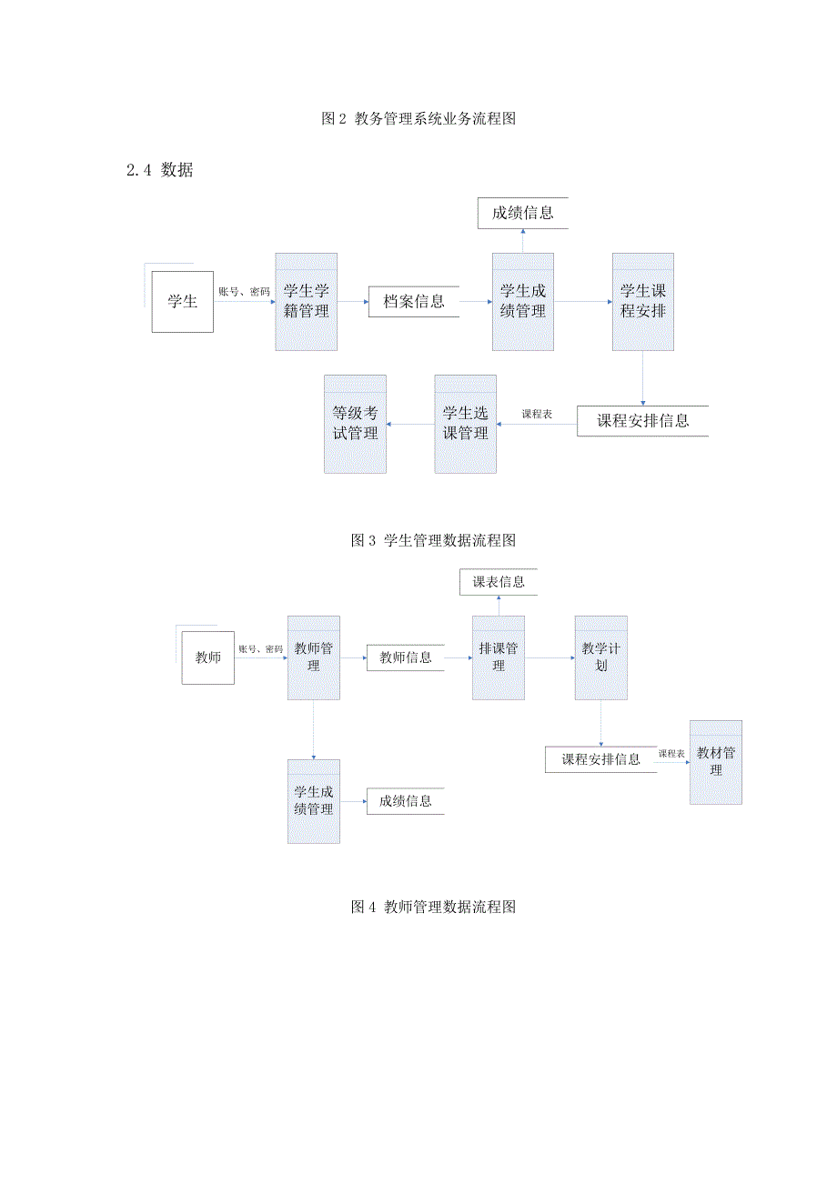 教务管理系统分析设计方案_第4页