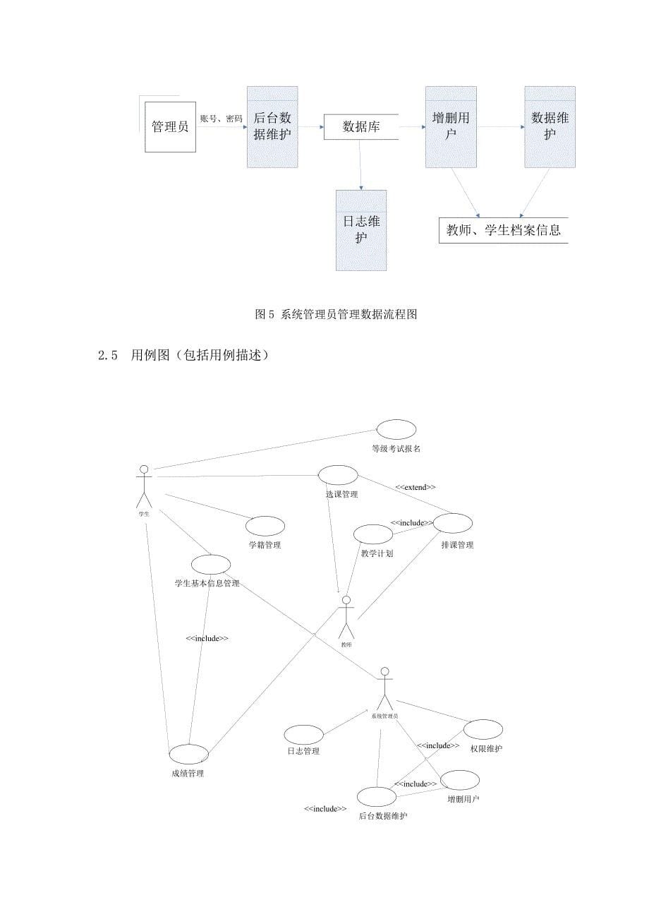 教务管理系统分析设计方案_第5页