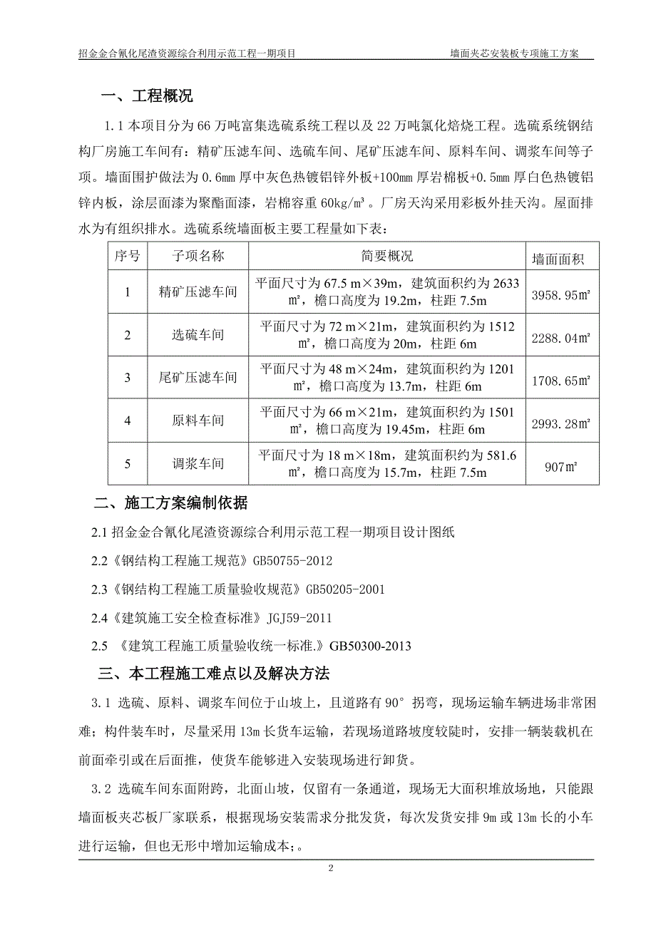 墙面夹芯板施工专项方案.doc_第3页