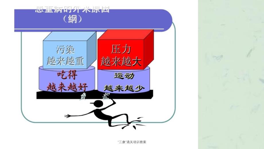 三康通关培训教案课件_第4页