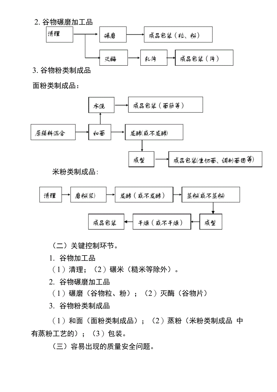 其他粮食加工品生产许可证审查细则_第2页