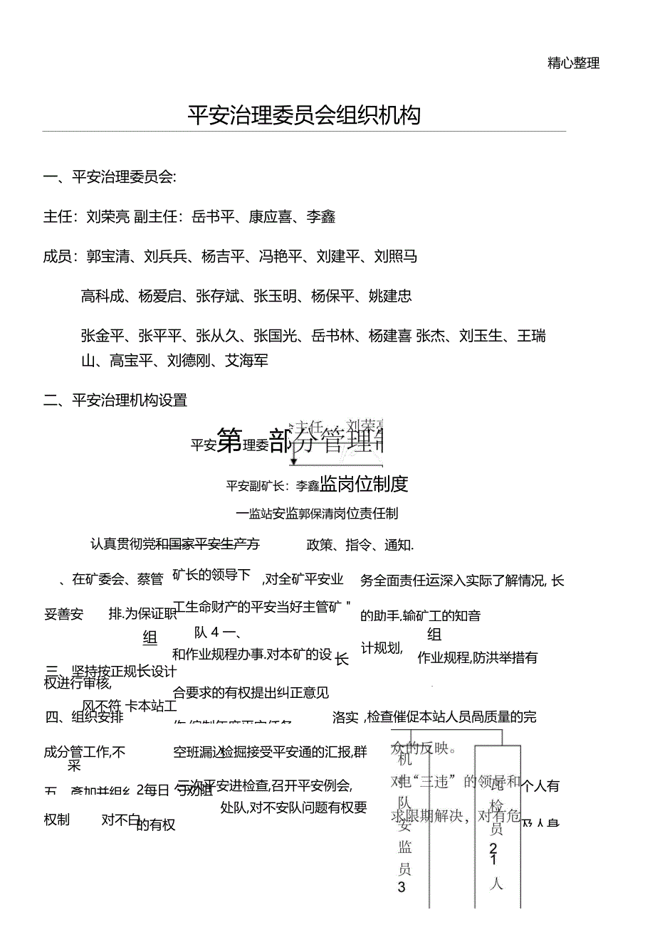 安全监督管理制度守则_第1页