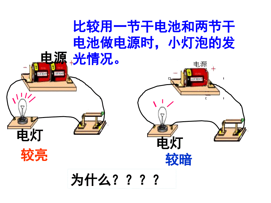 浙教版八年级上册42电流的测量（61张）_第4页