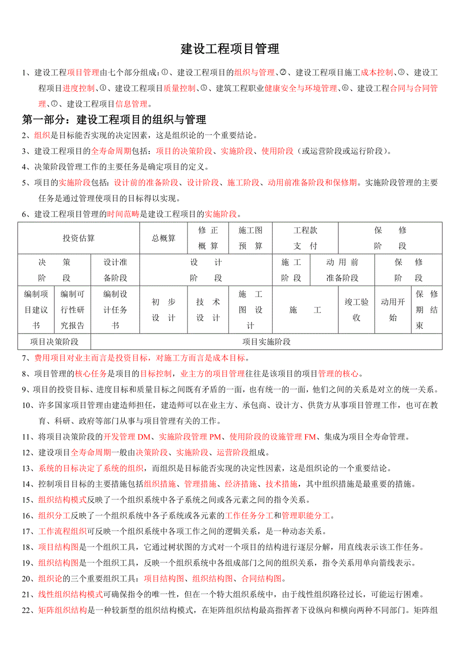 建设工程项目管理笔记(一建)_第1页