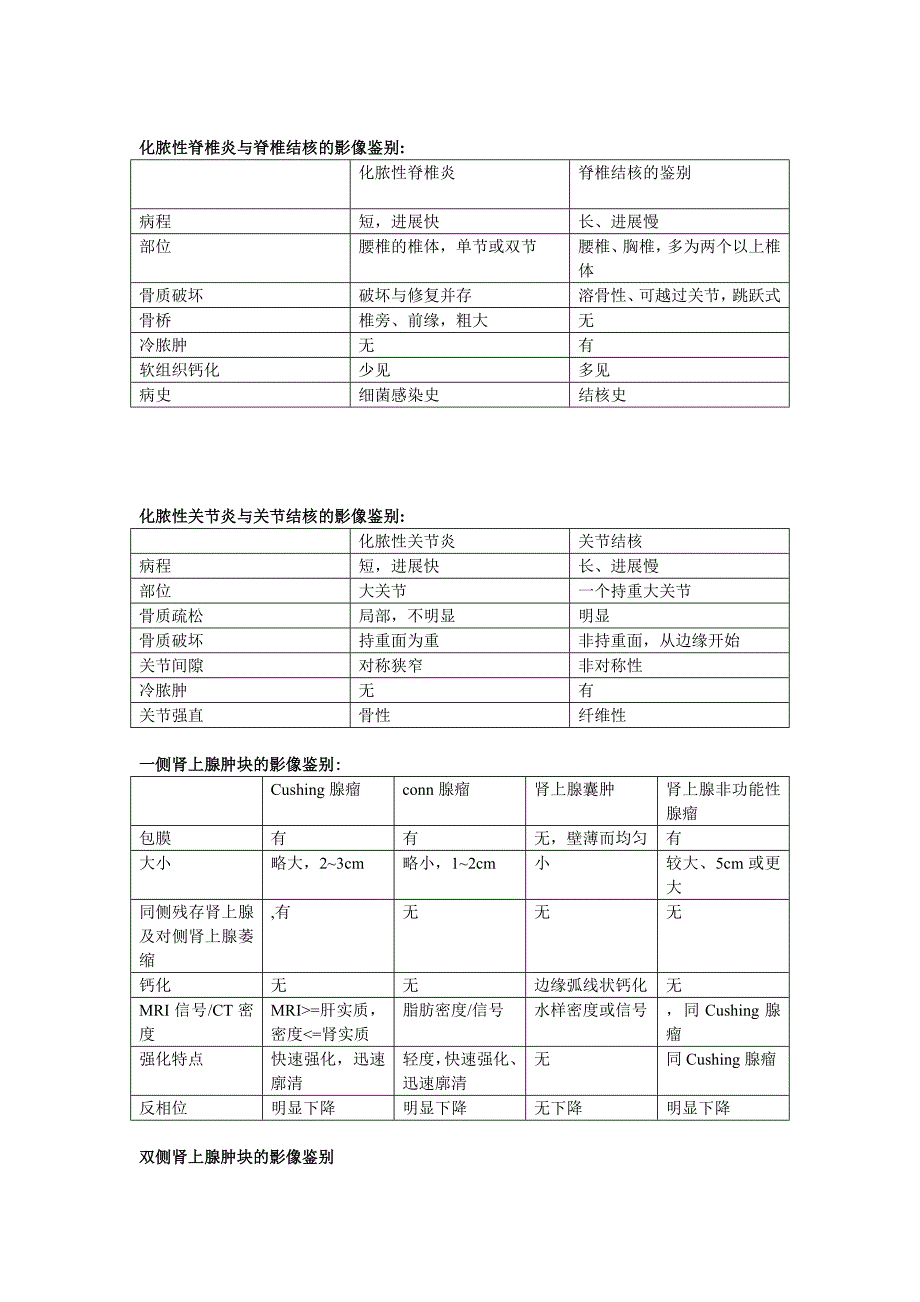 兰州大学医学影像诊断考试大题及答案_第4页