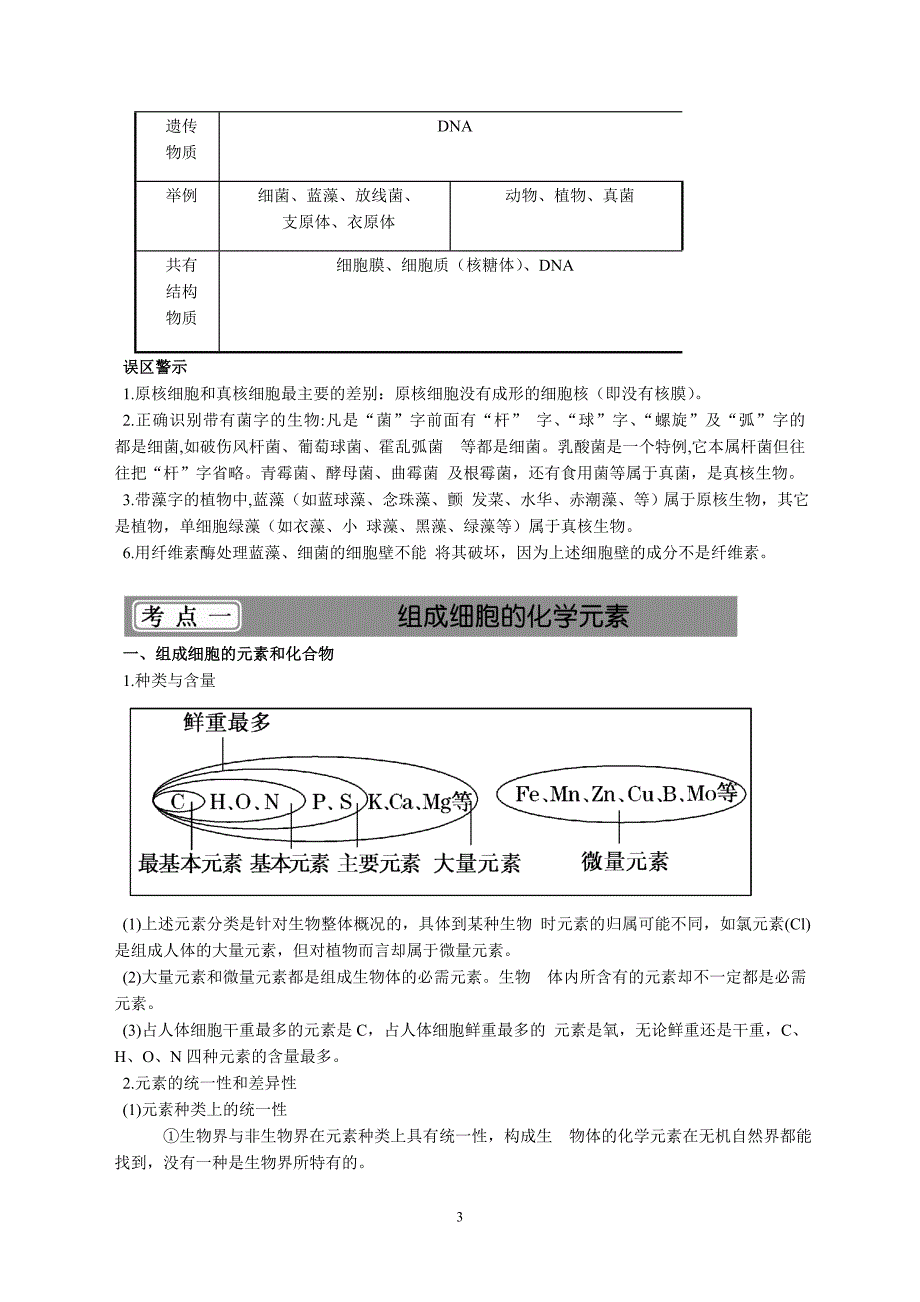 高中生物必修一1-3章知识点总结和归纳.doc_第3页