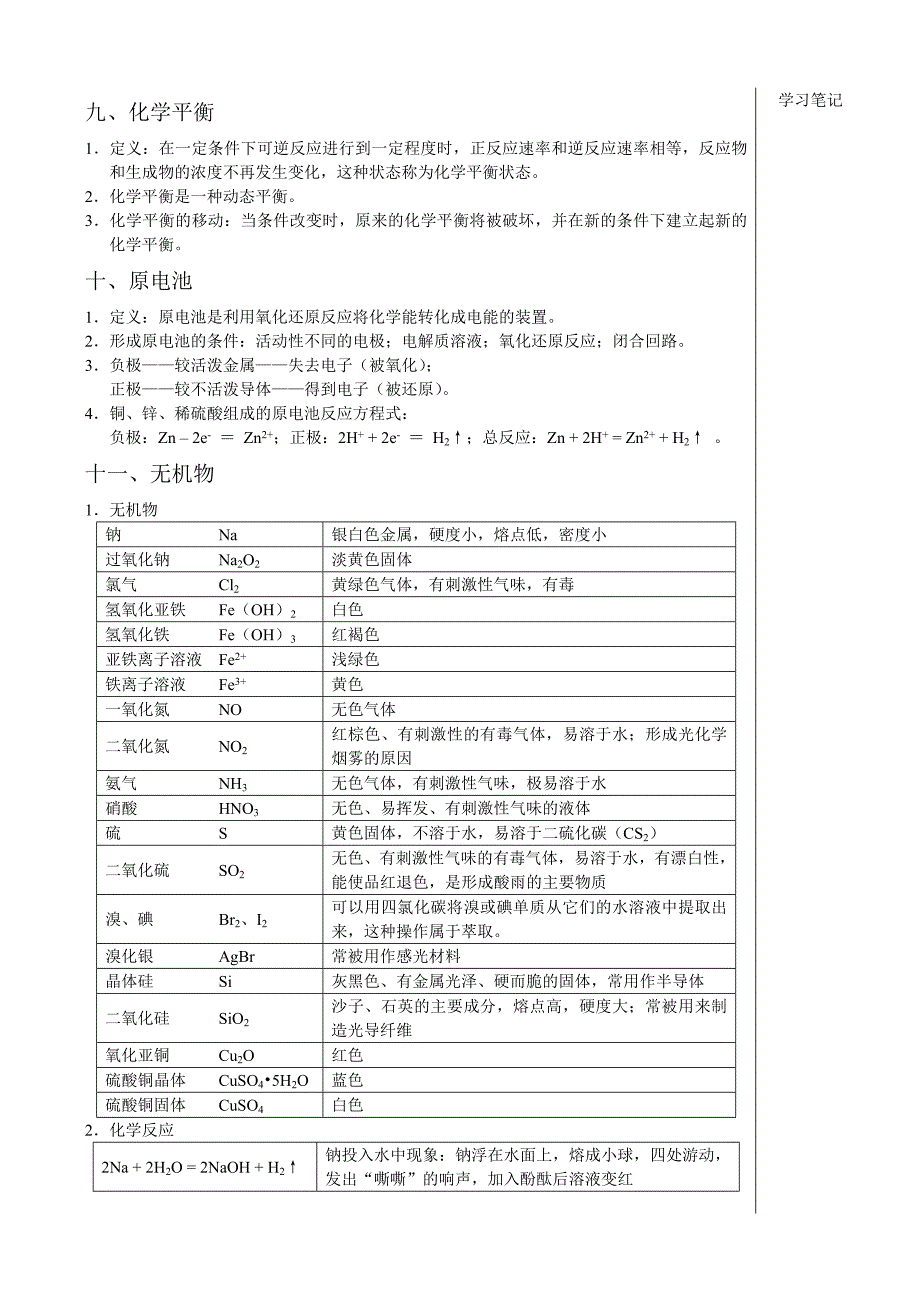 高中化学学业水平考试(会考)复习资料_第3页