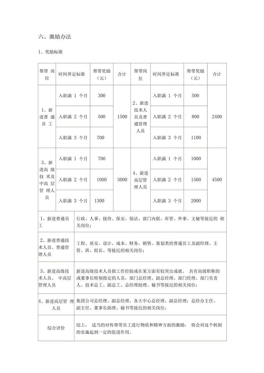 传帮带管理制度_第4页