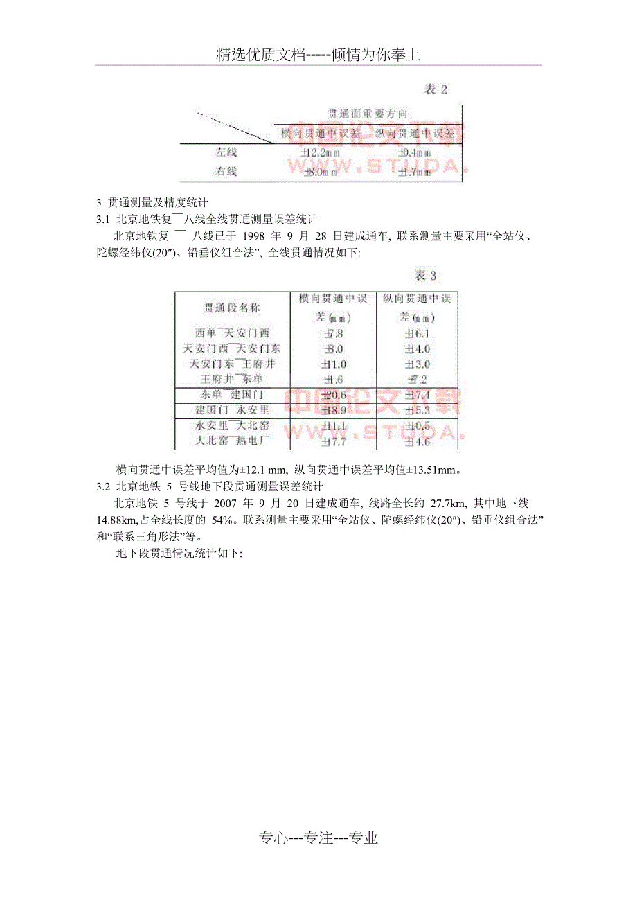 轨道交通工程联系测量方法的应用_第4页