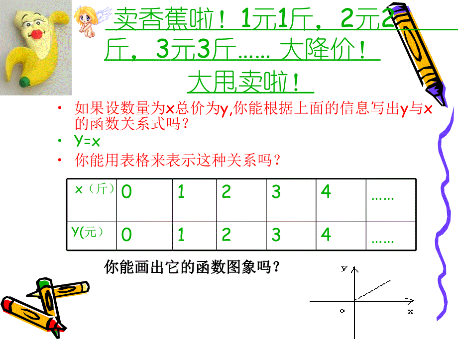 《用三种方法表示二次函数》课件 (2)_第3页