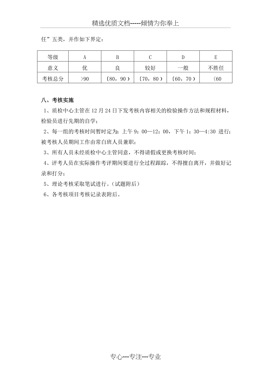 2012-2年度检验员能力考核方案_第2页