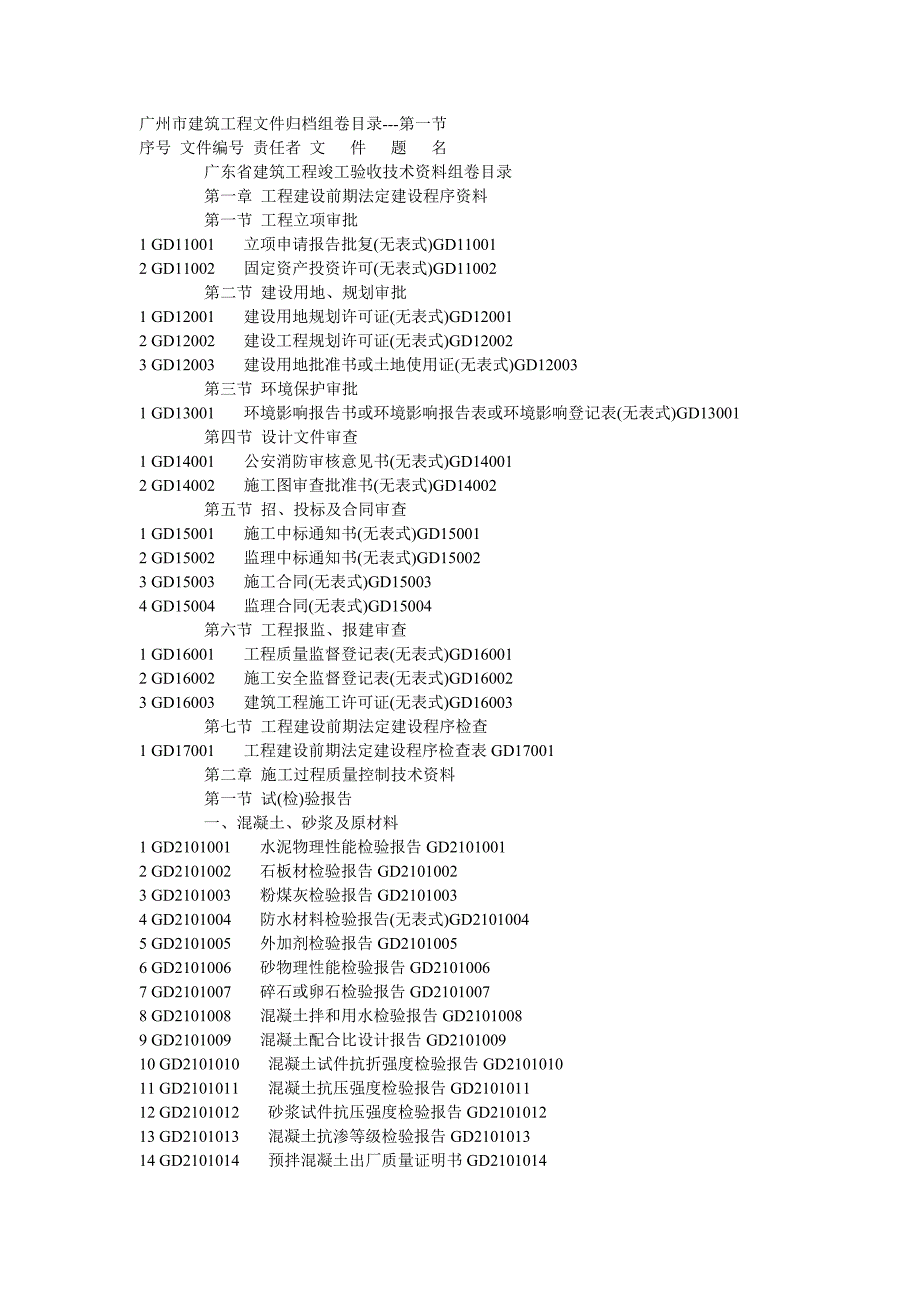 广州市建筑工程文件归档组卷目录_第1页