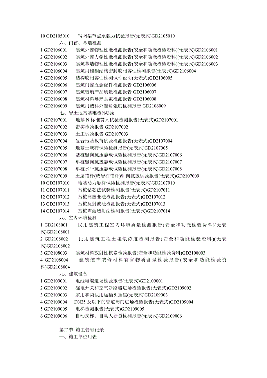 广州市建筑工程文件归档组卷目录_第3页