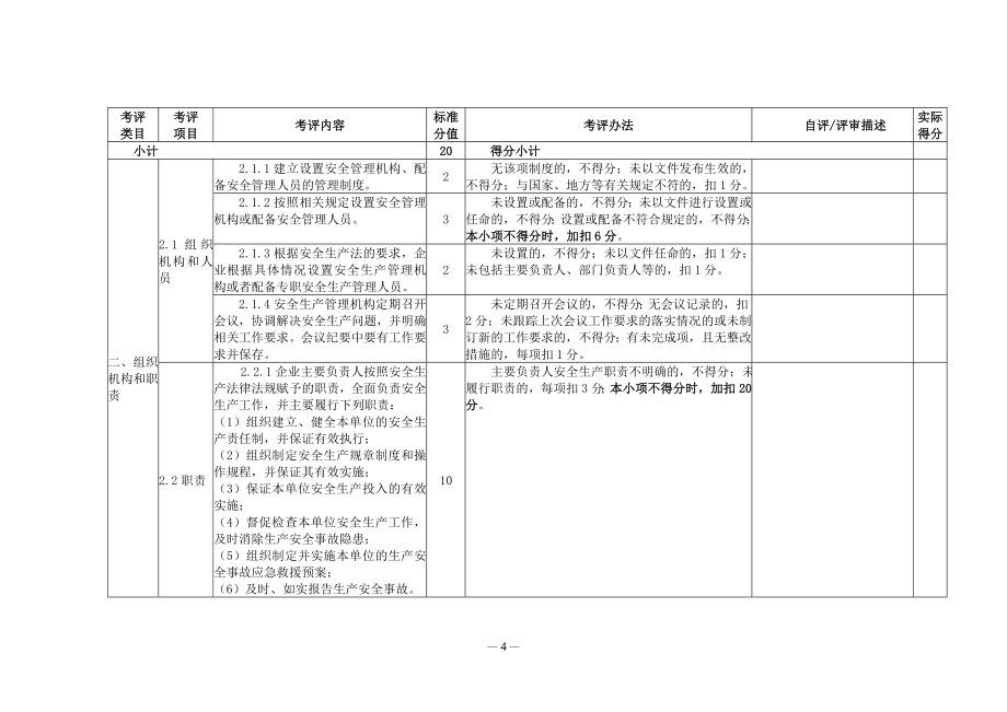 石膏板企业标准化评定标准_第4页