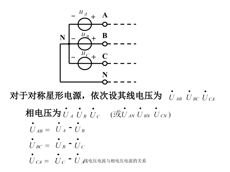 线电压电流与相电压电流的关系课件_第2页