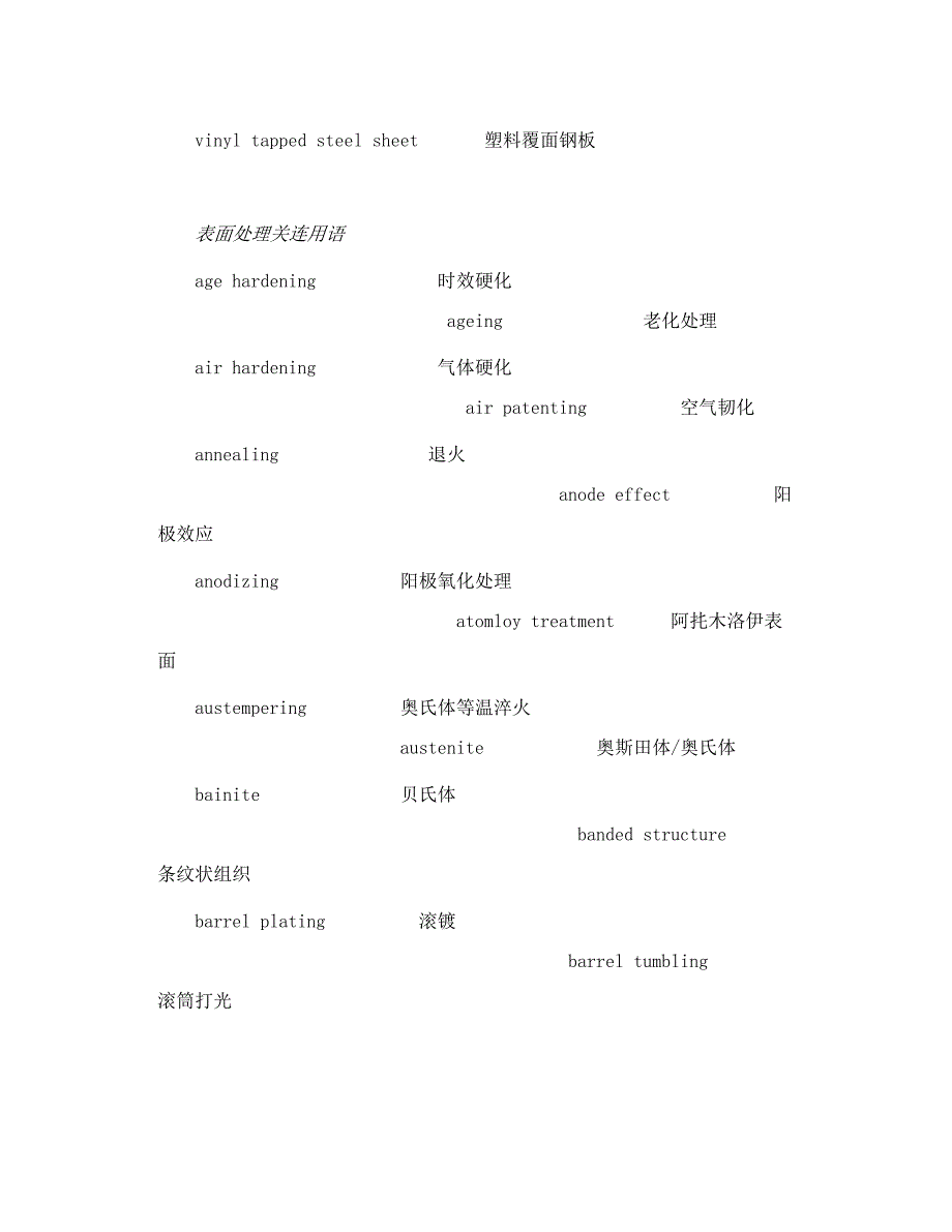 模具技术用语模具钢材表面处理关连用语_第3页