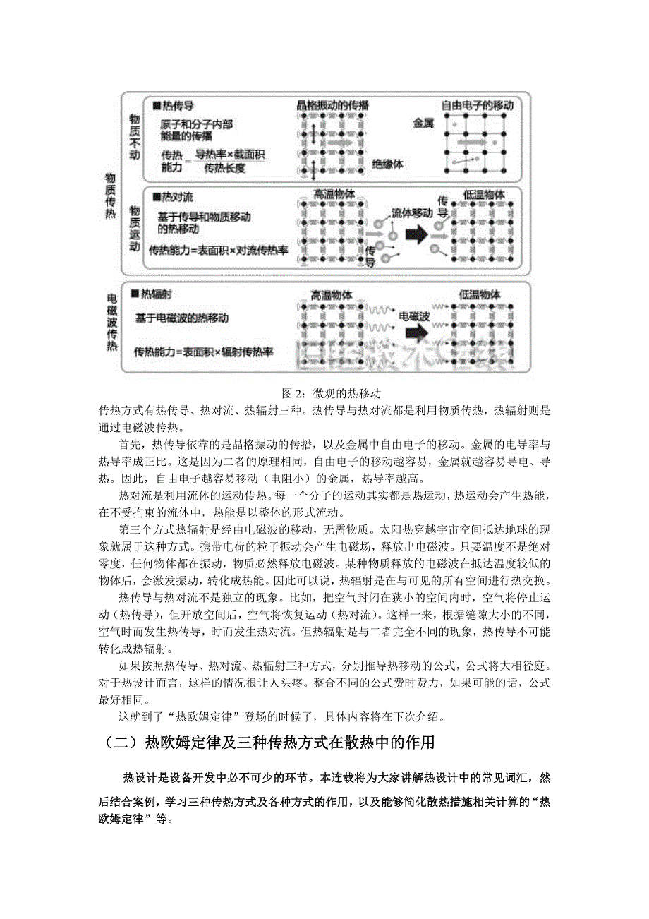 热 设 计 讲 座.doc_第3页