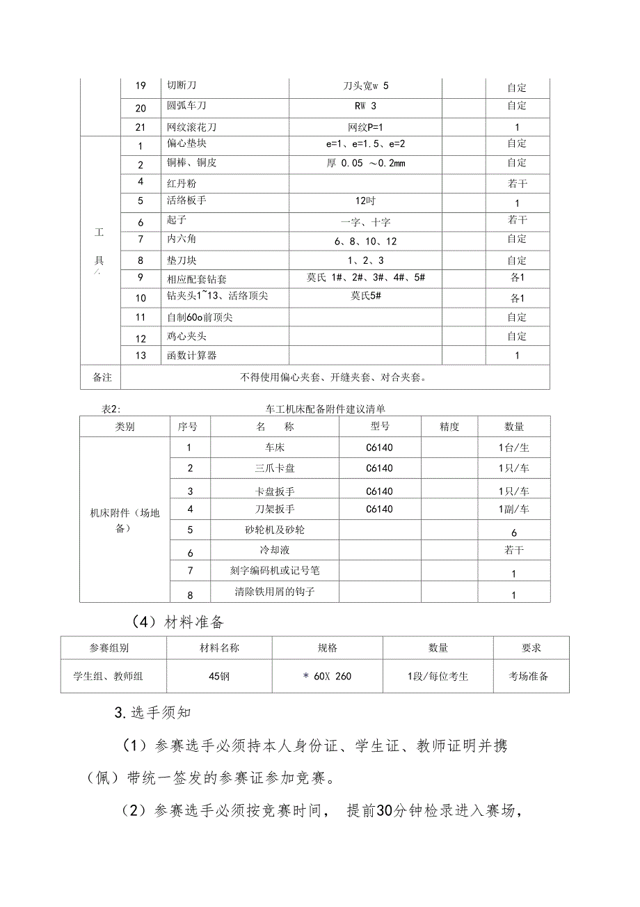 宜兴职业学校技能大赛技术文件车加工技术_第4页