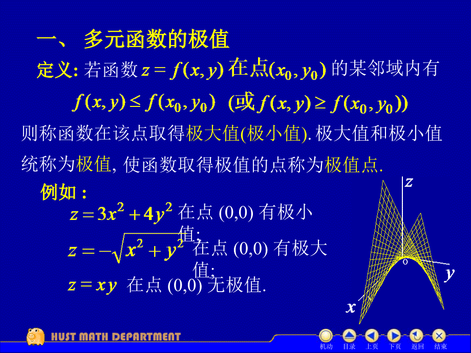 《D951极值》PPT课件.ppt_第2页