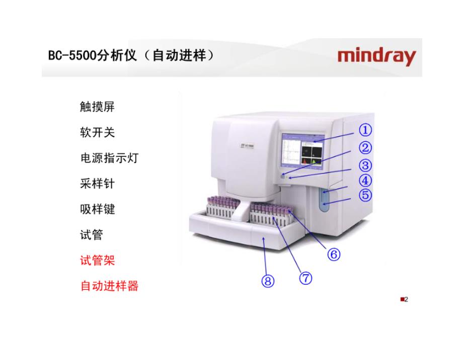 迈瑞BC5500操作培训_第4页