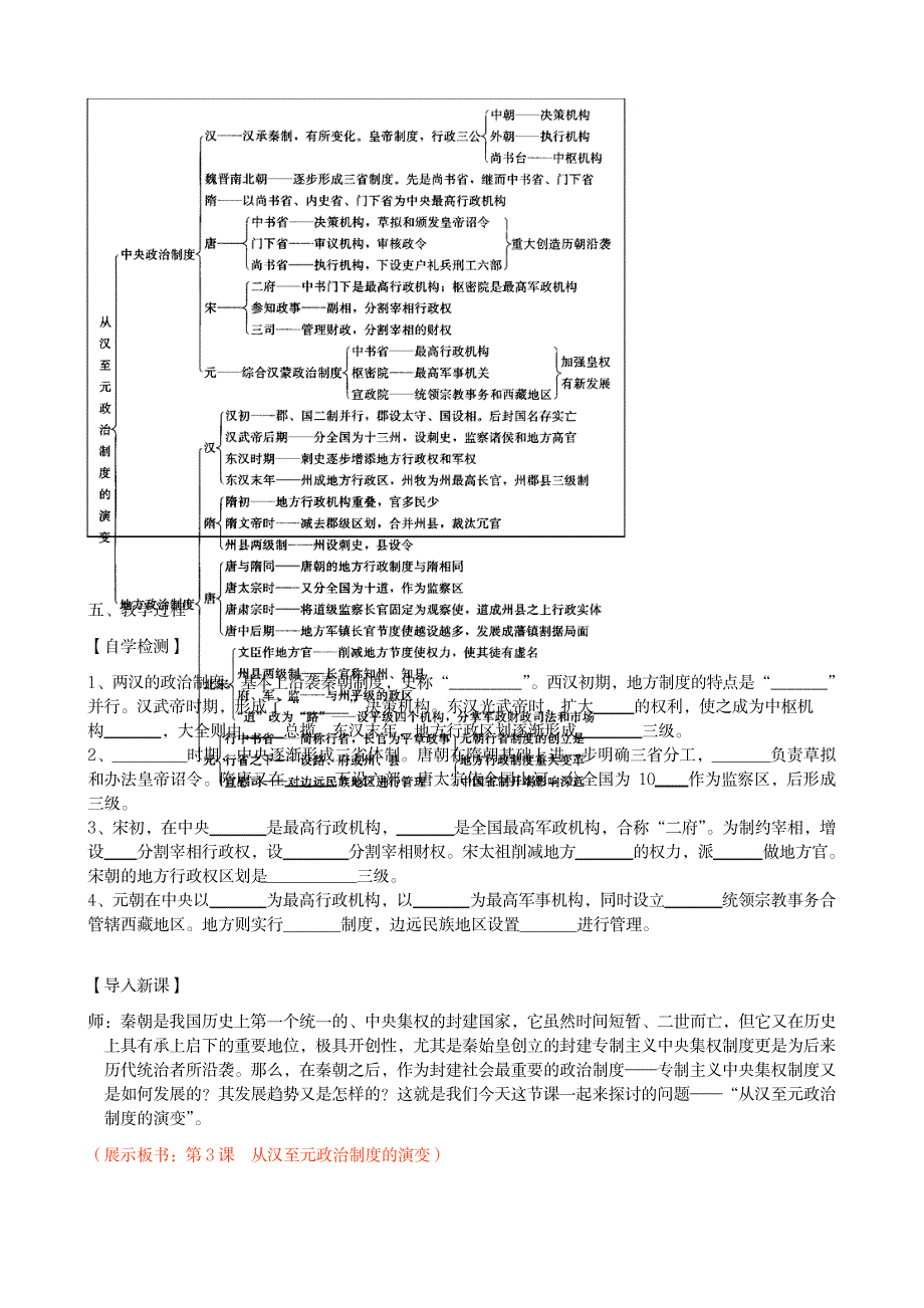 2023年从汉至元政治制度的演变 精品讲义1_第2页