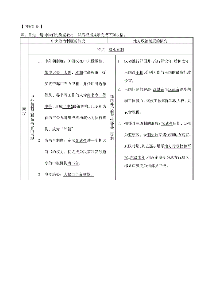 2023年从汉至元政治制度的演变 精品讲义1_第3页