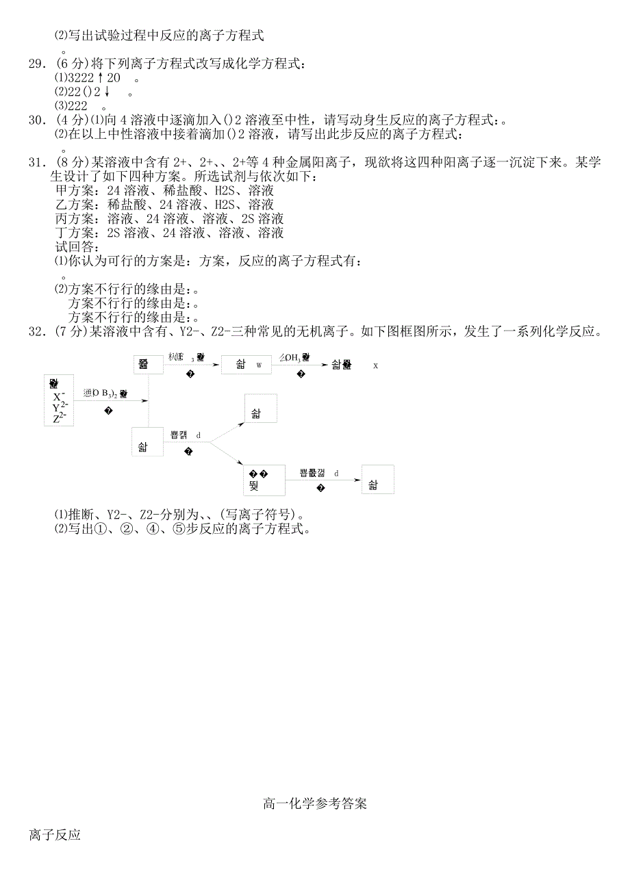 高一化学离子反应测试题_第3页