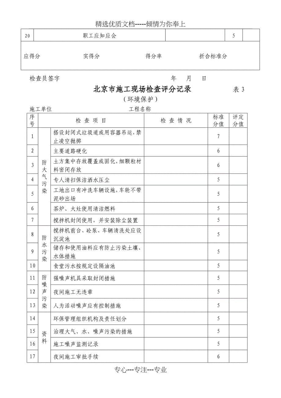 北京市文明安全工地检查汇总表_第5页