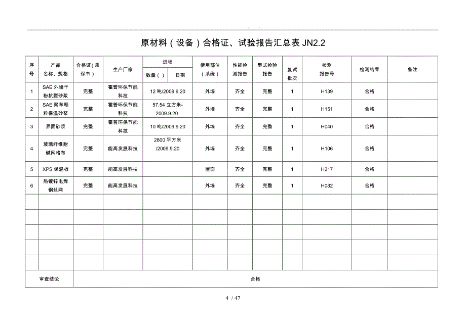 工程建筑节能技术规范与表格模板_第4页