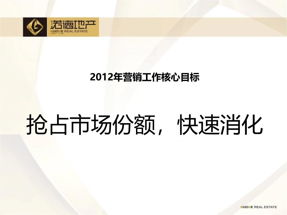 吉林四平市成龙国际社区营销策略报告_第3页