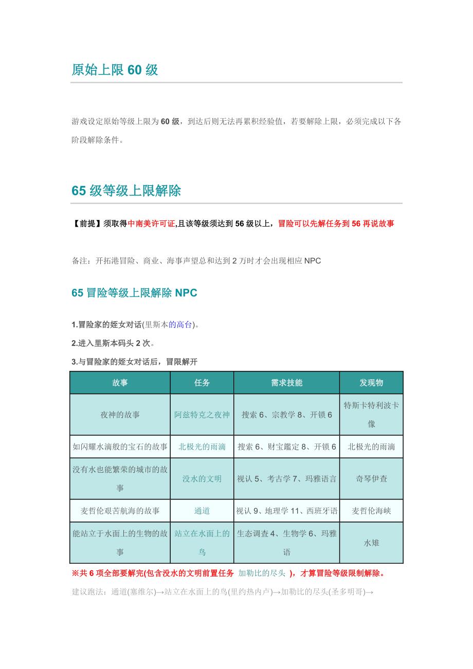 大海时代OL等级上限任务.doc_第1页