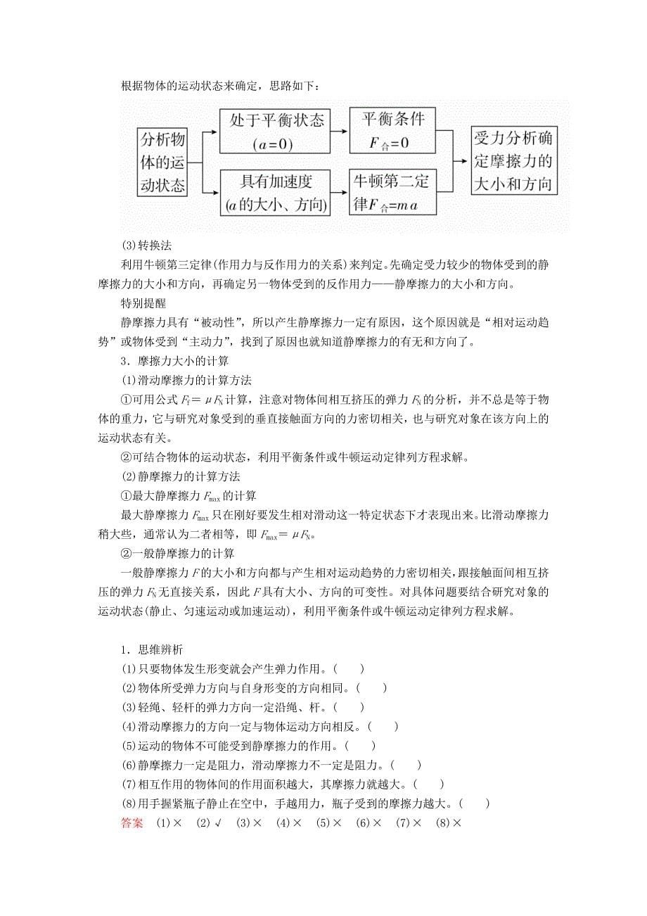 2022年高考物理一轮复习专题二相互作用考点一常见的性质力教学案（含解析）_第5页