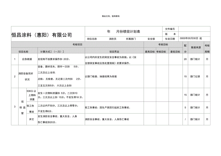 柏明顿恒昌涂料—消防员_第1页