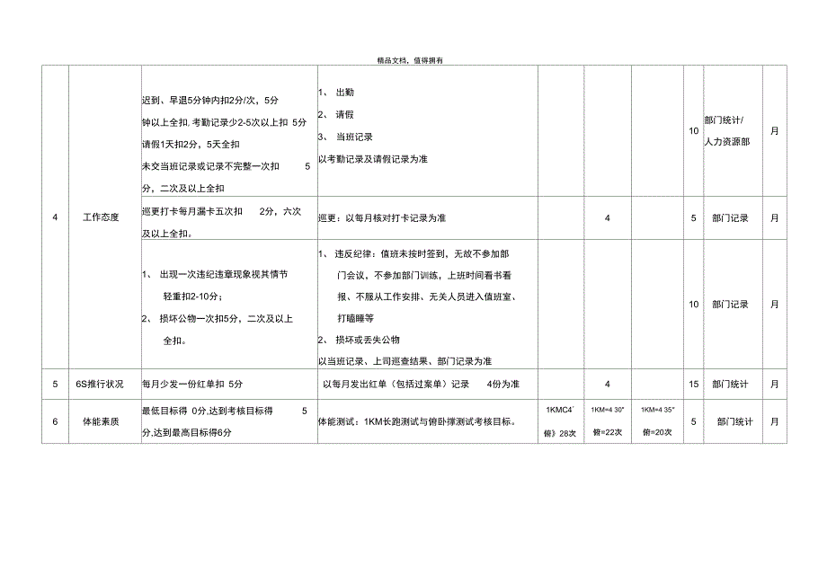 柏明顿恒昌涂料—消防员_第2页