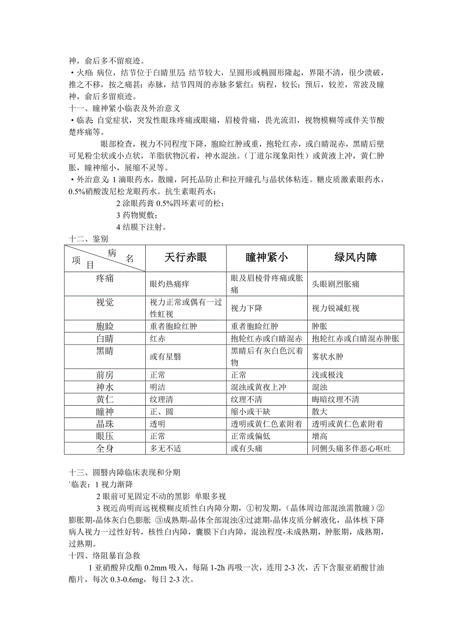 中医眼科学笔记&#183;L.F..doc_第4页