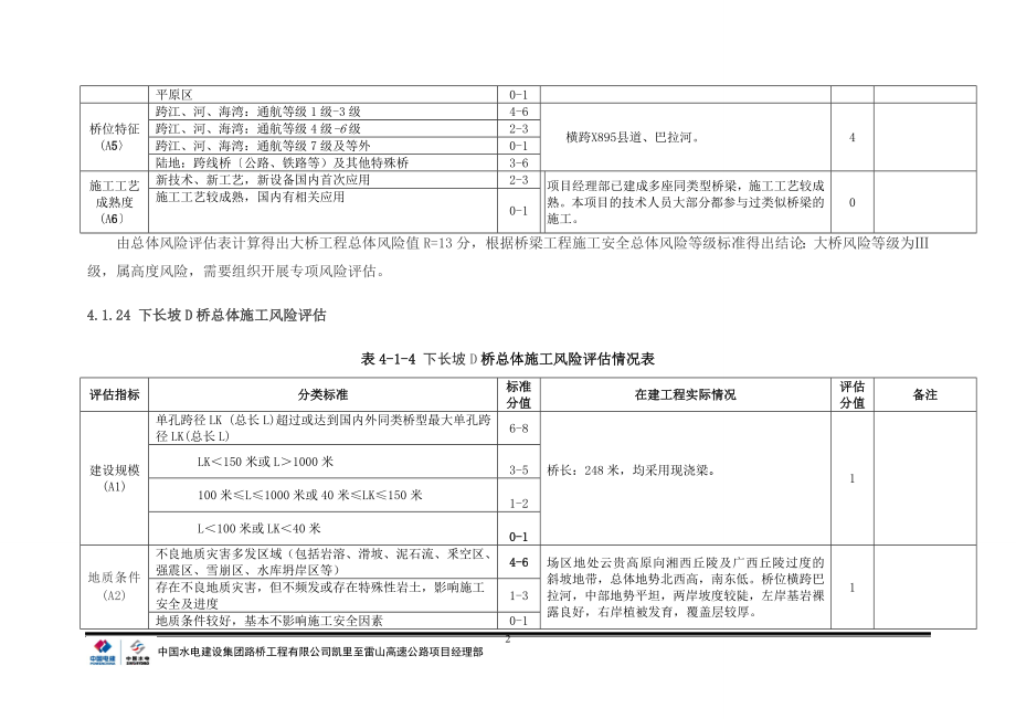 一工区桥隧风险评估(1)_第2页