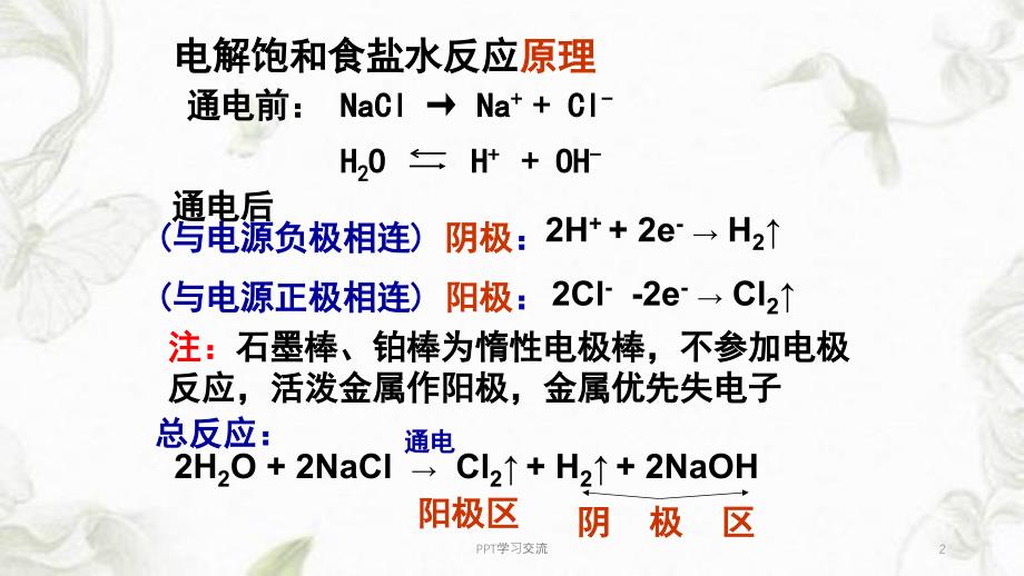 电解饱和食盐水课件_第2页