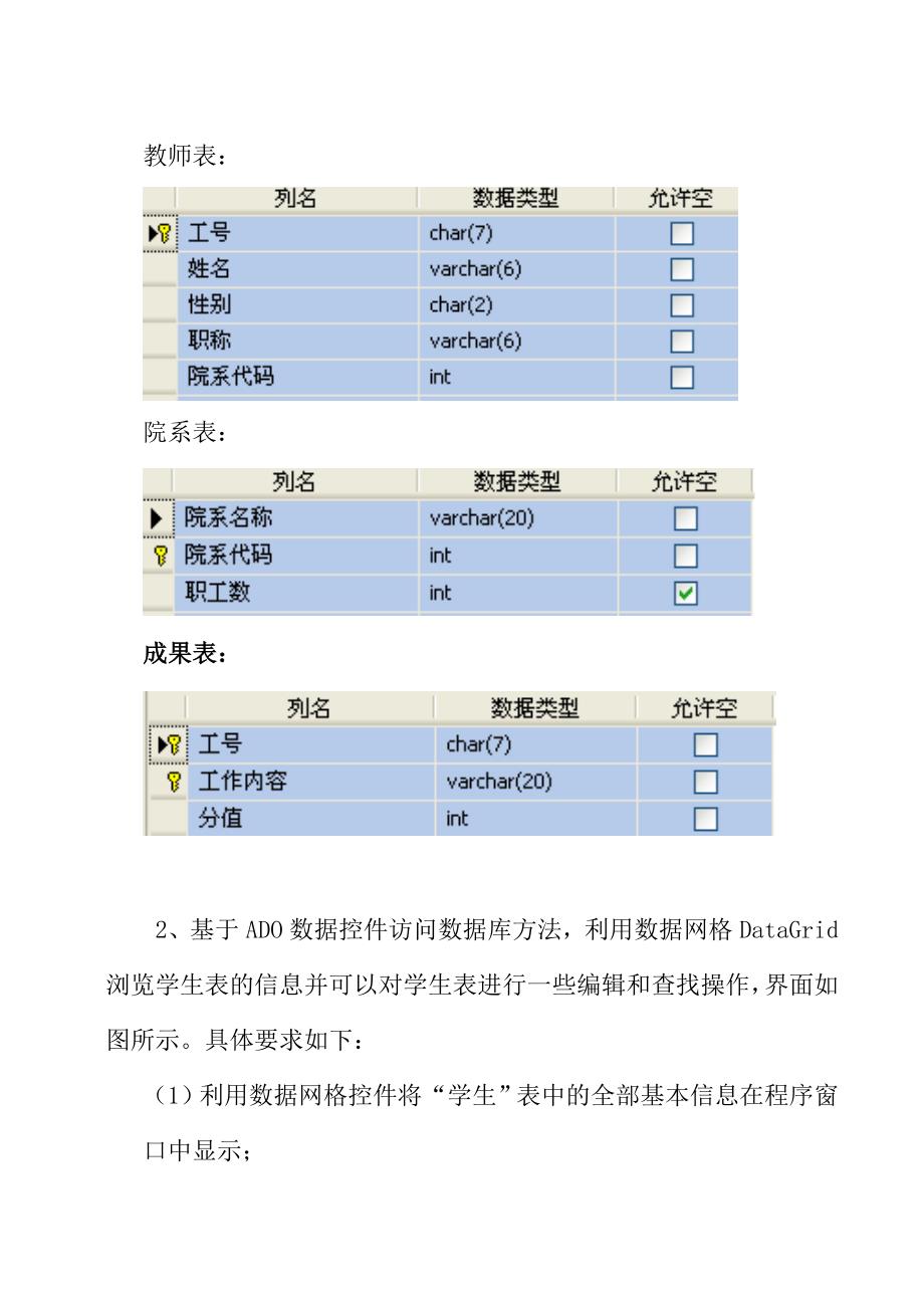 数据库应用技术及实践(实验四、五)_第4页