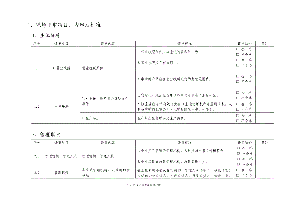 特种劳动防护用品安全标志现场评审规范_第4页