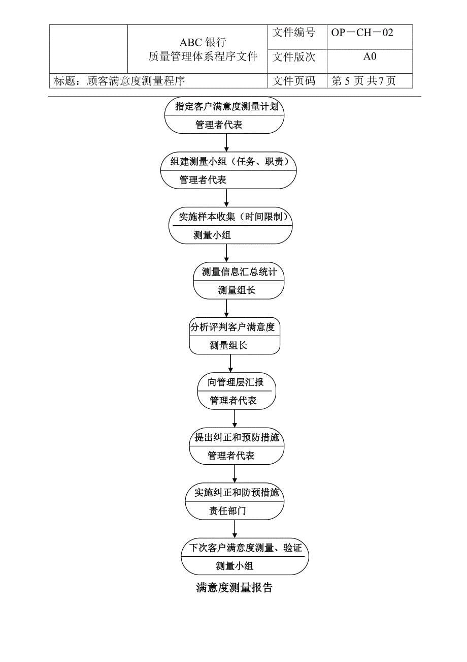 顾客满意度测量程序.doc_第5页