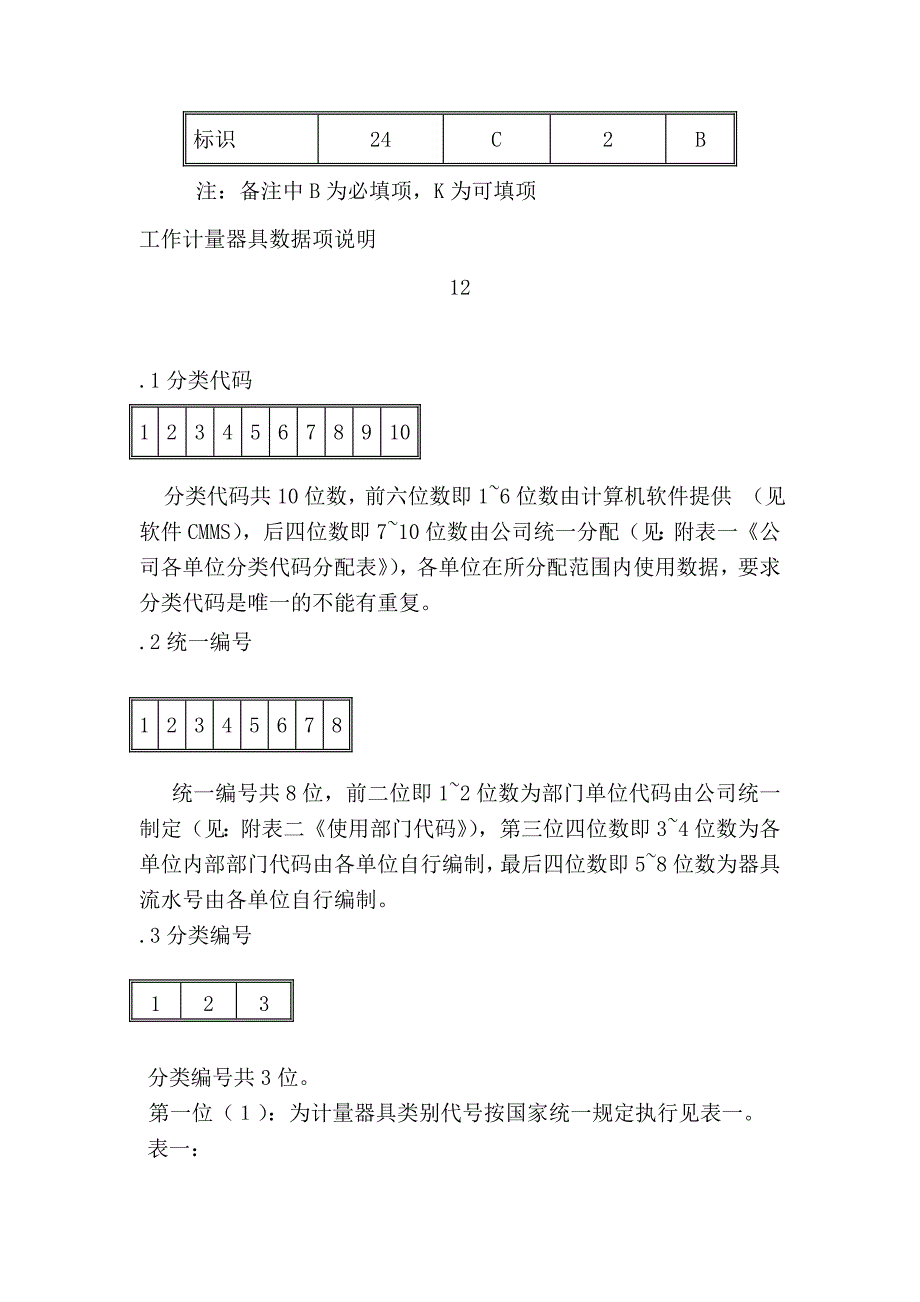 测量管理体系测量设备台账编制规范_第3页