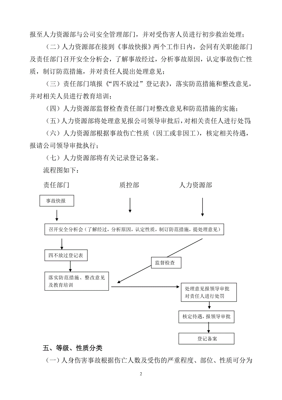 人身安全管理制度.doc_第2页