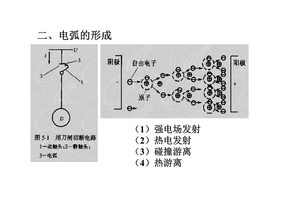 第5章电气设备及其选择[兼容模式]_第4页