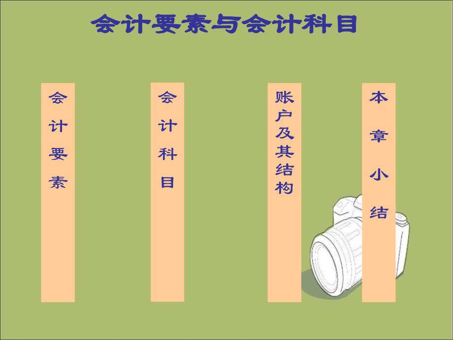 会计要素与会计科目_第2页