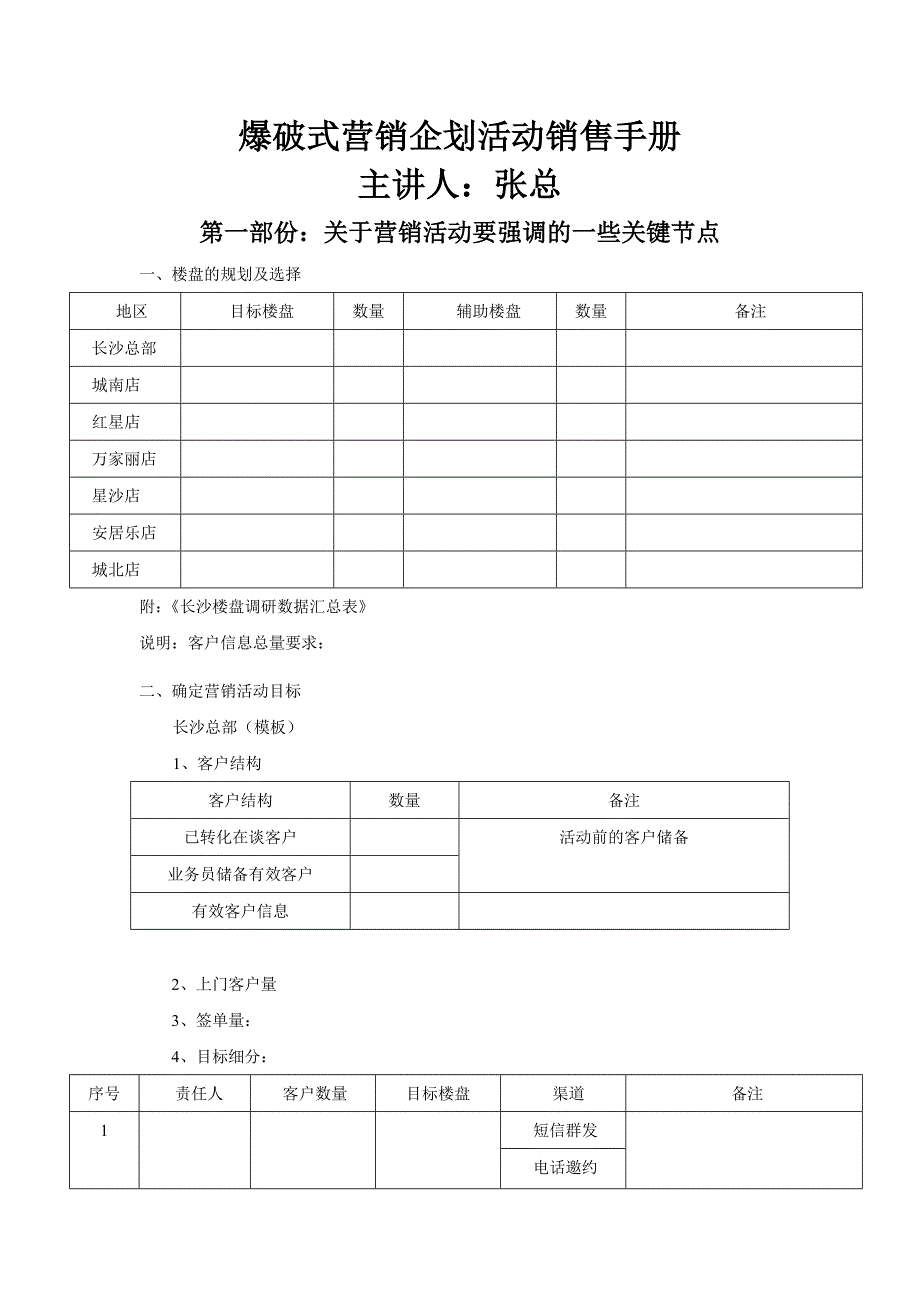 家装公司爆破式营销企划活动销售手册.doc_第1页