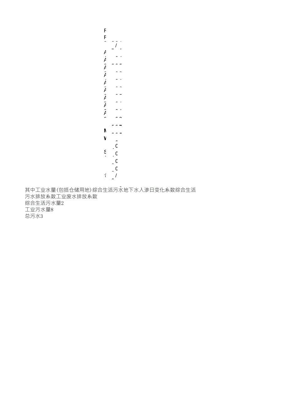 污水量计算表_第2页