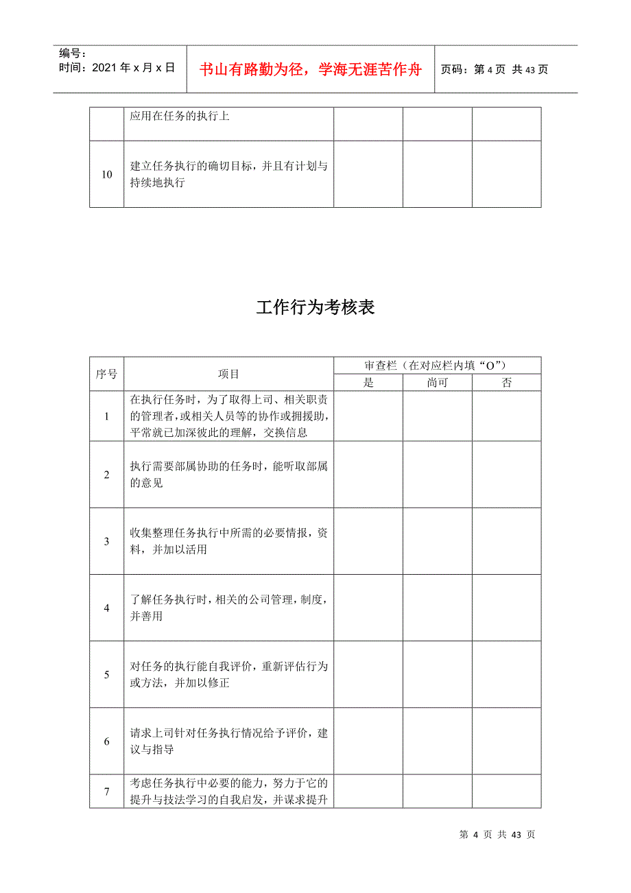 企业经理领导作风考核与沟通分析_第4页