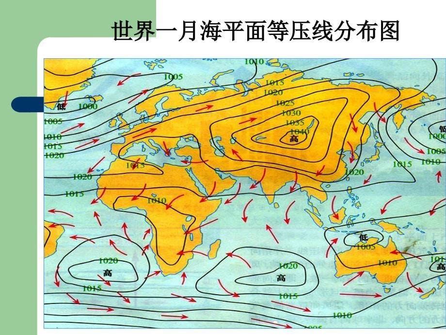 专题9行星风系教学内容_第5页